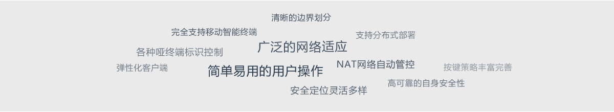 ASM6000入网规范管理系统产品的优势