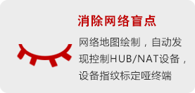 消除网络盲点