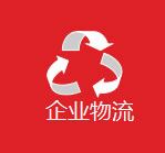 监控报警